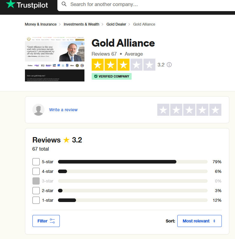 Gold Alliance reviews on Trustpilot