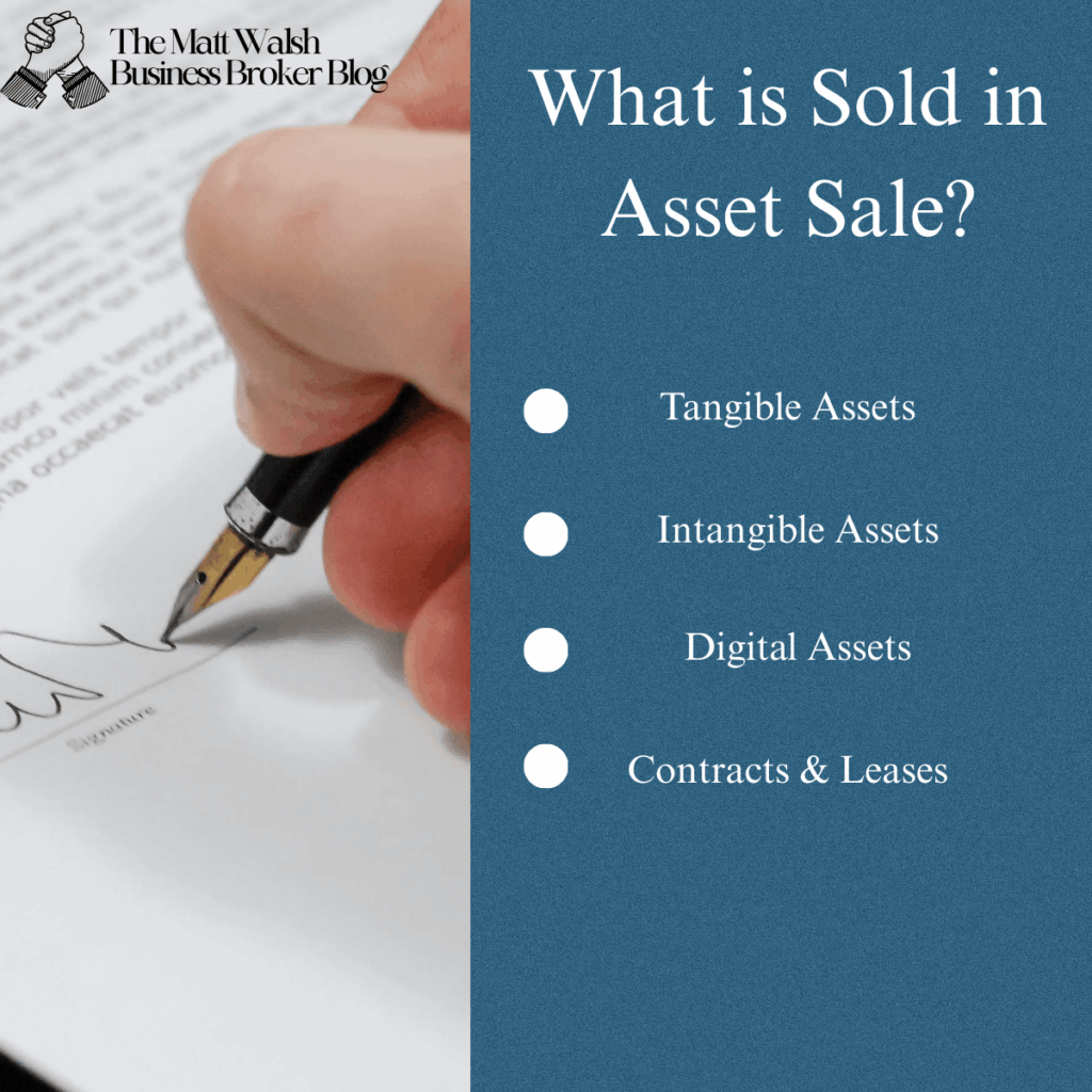 List of things sold in an asset sale