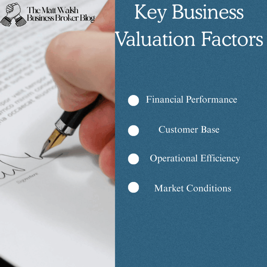 List of key business valuation factors