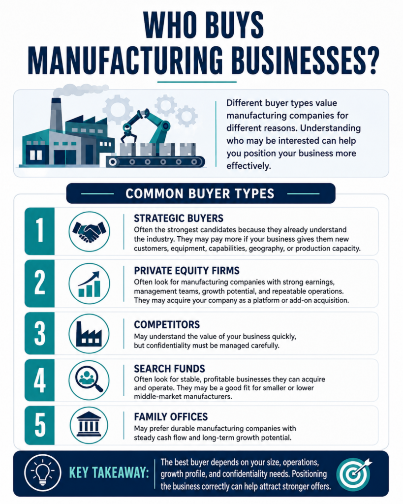 selling a manufacturing business infographic by MWB